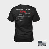 Anatomy of an AR T-shirt